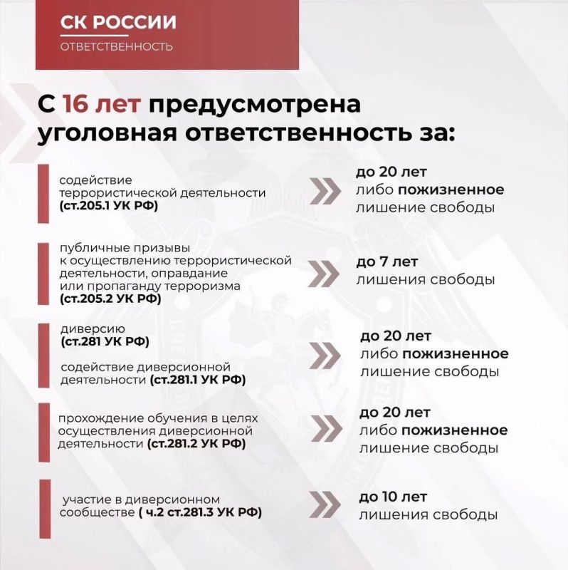 Следственное управление вновь призывает граждан к бдительности и напоминает об уголовной ответственности за совершение преступлений против основ конституционного строя и безопасности государства, а также общественной... Следственное управление вновь призывает граждан к бдительности и напоминает об уголовной ответственности за совершение преступлений против основ конституционного строя и безопасности государства, а также общественной...