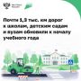 �� ���������� ��������������� ��� ����� � �������� ��������� ������ � ������, ������� �����, ������� �����������, ������ � ������ ��������������� �����������