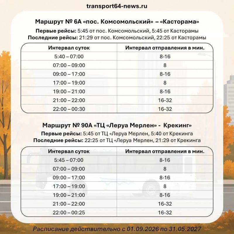 Саратовские автобусы увеличили число рейсов на 6 маршрутах Саратовские автобусы увеличили число рейсов на 6 маршрутах