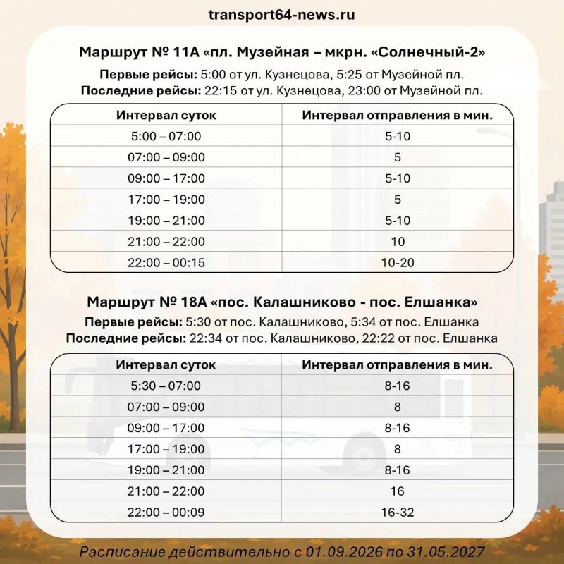 Саратовские автобусы увеличили число рейсов на 6 маршрутах Саратовские автобусы увеличили число рейсов на 6 маршрутах
