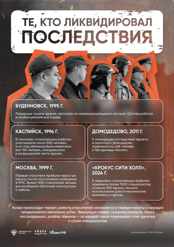 3 сентября - День солидарности в борьбе с терроризмом 3 сентября - День солидарности в борьбе с терроризмом