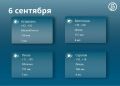 Прогноз погоды в регионах Средней Волги на 6 сентября