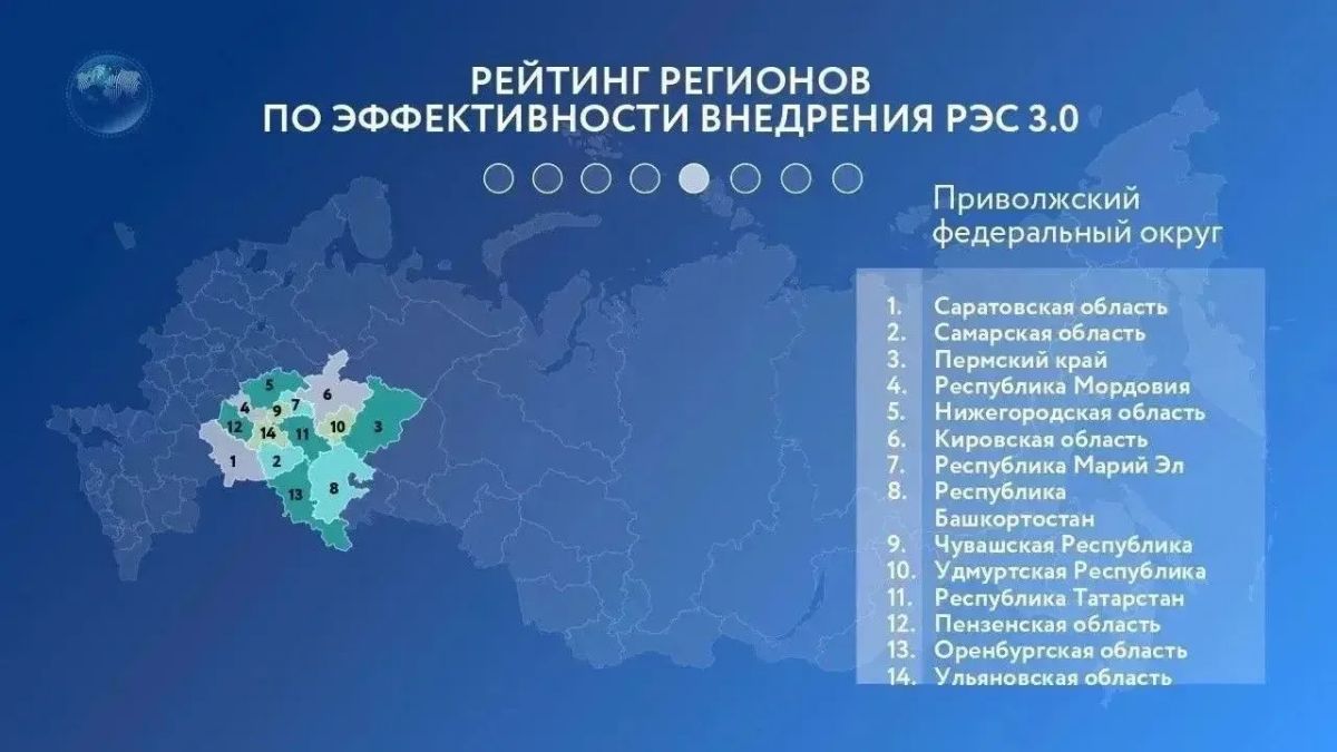Саратовская область вошла в число лидеров России по развитию экспорта Саратовская область вошла в число лидеров России по развитию экспорта