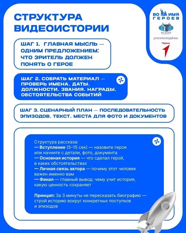 ВО ИМЯ ГЕРОЕВ!. Отличная возможность для молодежи заявить о своих медиапроектах и рассказать о настоящих подвигах на всю страну! Объявлен прием заявок на Всероссийский проект «Во имя героев» ВО ИМЯ ГЕРОЕВ!. Отличная возможность для молодежи заявить о своих медиапроектах и рассказать о настоящих подвигах на всю страну! Объявлен прием заявок на Всероссийский проект «Во имя героев»