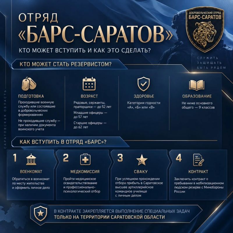 Спрашивали? Отвечаем!. Как вступить в добровольческий отряд «БАРС-Саратов»?
