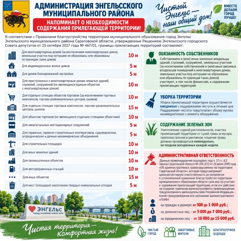 Сотрудники управления муниципального контроля и административной практики реализуют комплекс профилактических мер в отношении владельцев частных домов