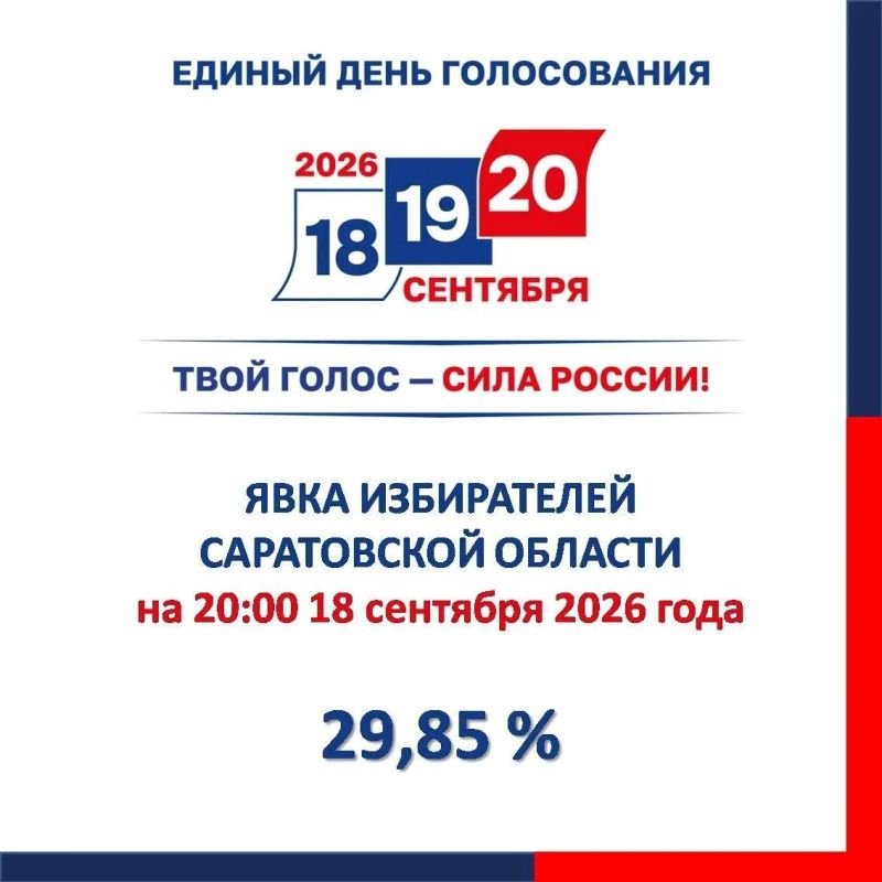 Избирком назвал явку первого дня на выборах в Саратовской области