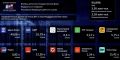 Озвучены предварительные итоги выборов в Госдуму