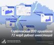 Инвестиции резидентов особой экономической зоны Саратовской области составили порядка 72 млрд рублей, компаниями создано 518 рабочих мест