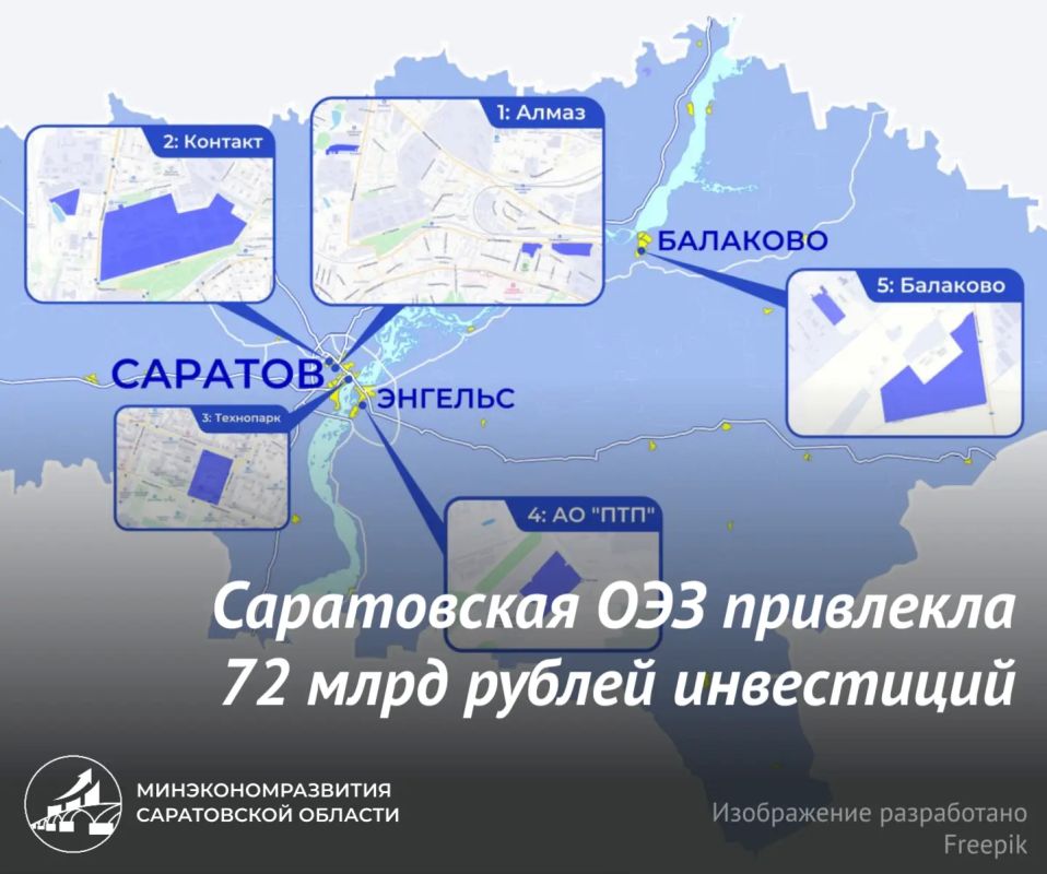 Инвестиции резидентов особой экономической зоны Саратовской области составили порядка 72 млрд рублей, компаниями создано 518 рабочих мест