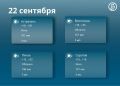 Прогноз погоды в регионах Средней Волги на 22 сентября