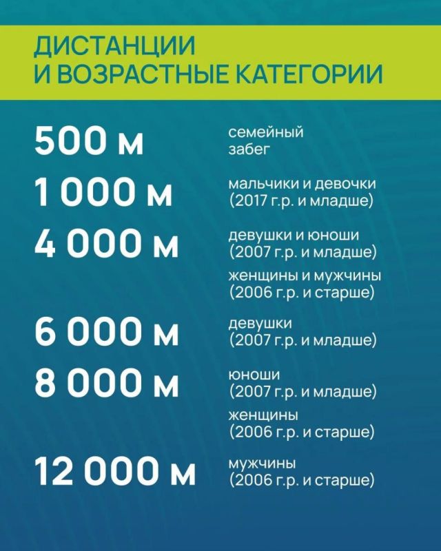 Саратовцев приглашают на «Кросс Нации - 2026» Саратовцев приглашают на «Кросс Нации - 2026»