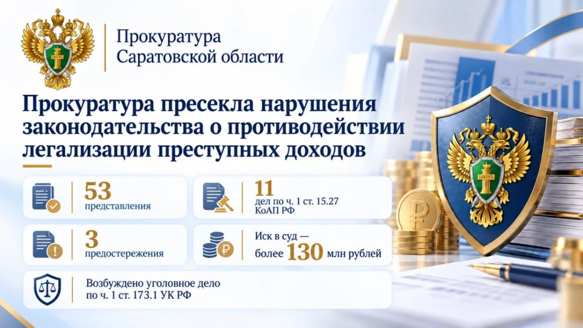 В Саратове после вмешательства прокуратуры производитель мясной продукции привлечен к ответственности В Саратове после вмешательства прокуратуры производитель мясной продукции привлечен к ответственности