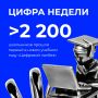 Цифра недели: «Цифровой ликбез» для саратовских школьников