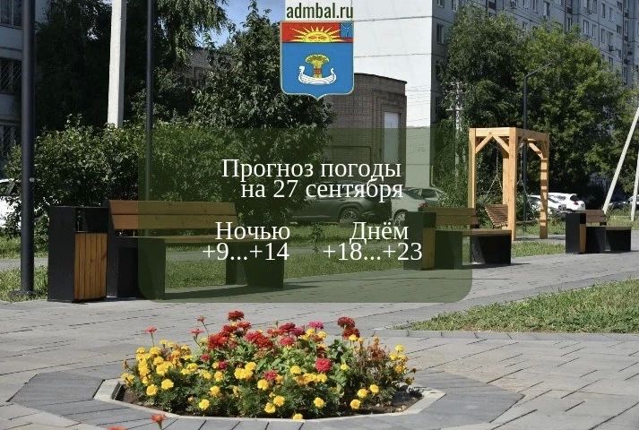 Прогноз погоды на 27 сентября 2026 года