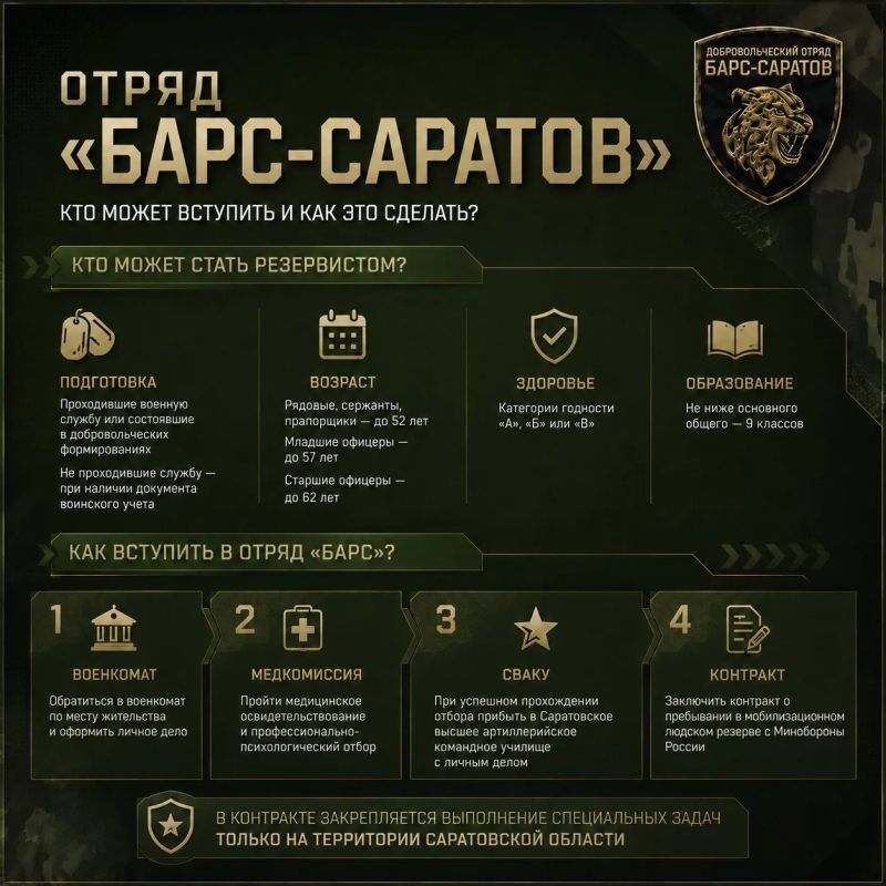 Спрашивали? Отвечаем!. Как вступить в добровольческий отряд «БАРС-Саратов»?