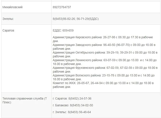 Опубликованы телефоны горячей линии по вопросам подачи тепла Опубликованы телефоны горячей линии по вопросам подачи тепла