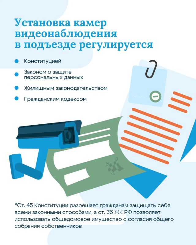 Видеонаблюдение в МКД: устанавливаем по закону Видеонаблюдение в МКД: устанавливаем по закону