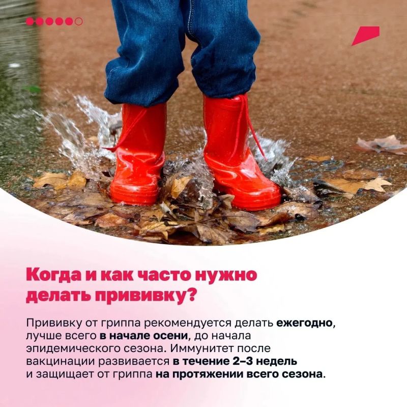 Грипп: что важно знать о вакцинации Грипп: что важно знать о вакцинации