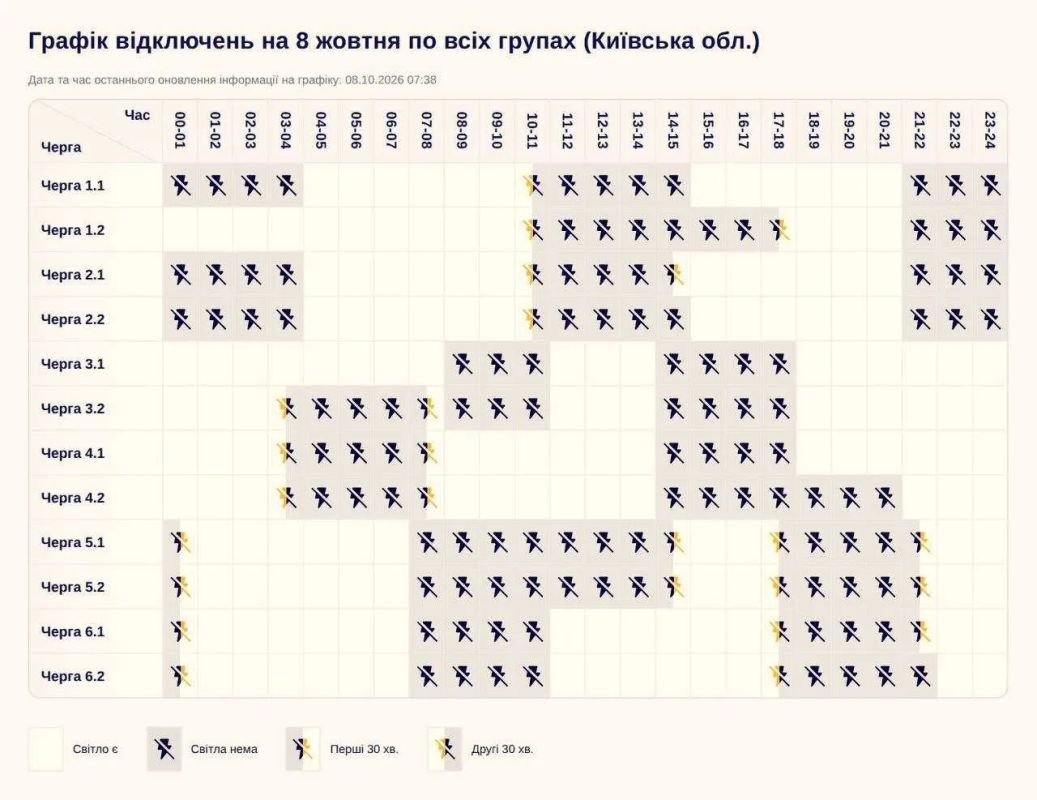 По 11 часов без света сегодня будут сидеть украинцы в некоторых областях: отключение было усилено — данные графиков