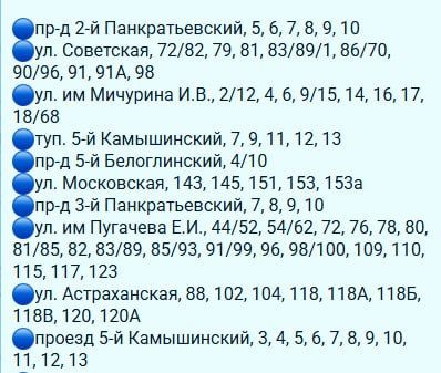 На следующей неделе жителям двух районов Саратова на сутки отключат воду