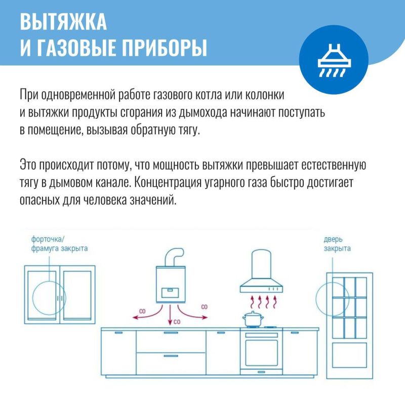 Одно из ключевых условий безопасной эксплуатации газового оборудования – исправная работа дымохода и вентканала Одно из ключевых условий безопасной эксплуатации газового оборудования – исправная работа дымохода и вентканала