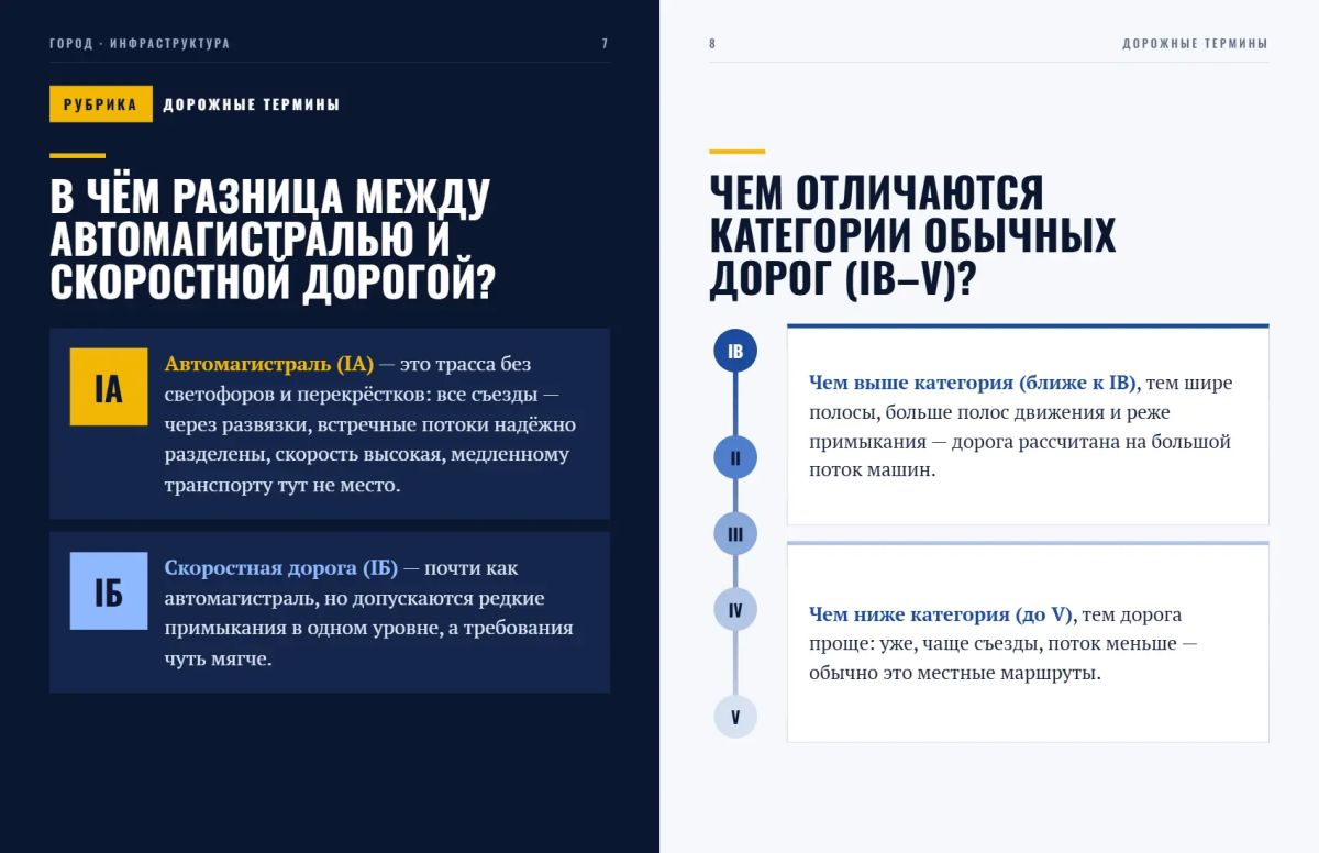 Знаете, что такое категория автомобильной дороги? Знаете, что такое категория автомобильной дороги?