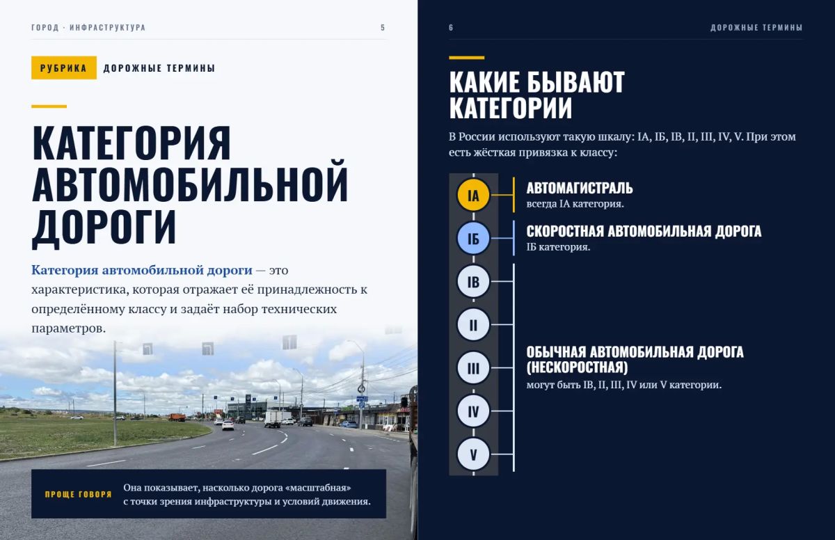 Знаете, что такое категория автомобильной дороги?