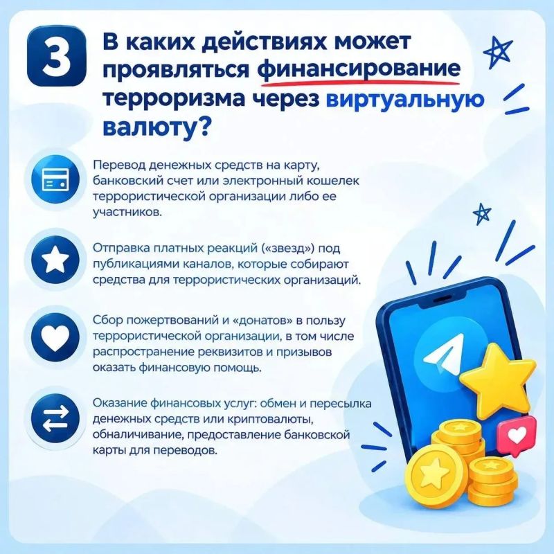 «Звёзды» в Телеграм - не всегда просто реакции! «Звёзды» в Телеграм - не всегда просто реакции!