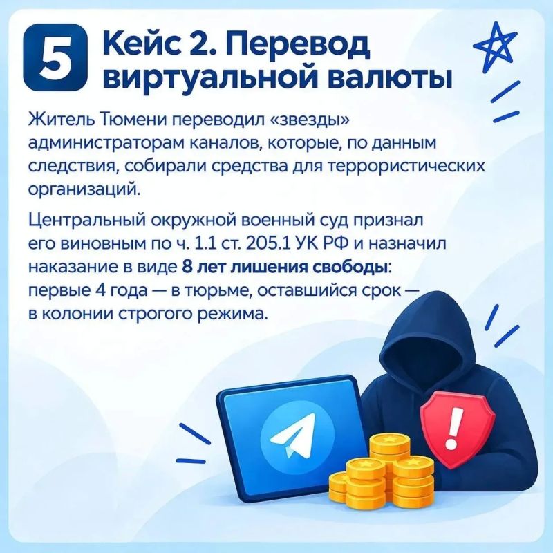 «Звёзды» в Телеграм - не всегда просто реакции! «Звёзды» в Телеграм - не всегда просто реакции!