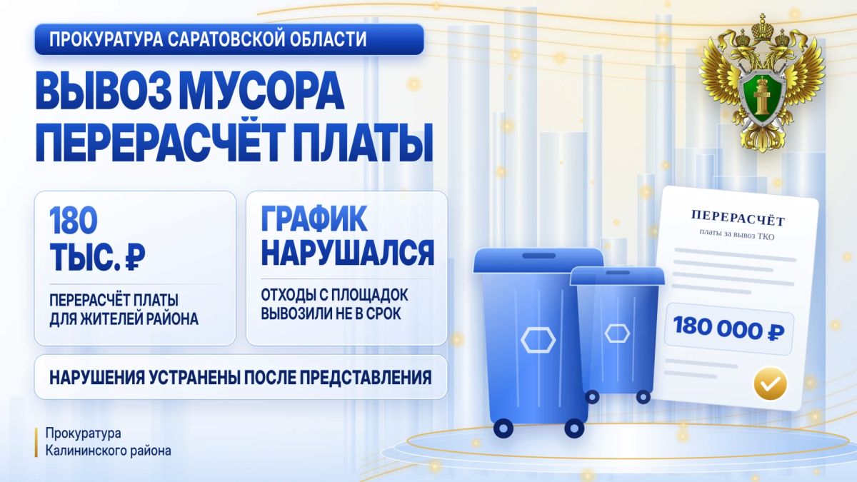 После вмешательства прокуратуры жителям Калининского района произведен перерасчет платы за вывоз ТКО на 180 тыс