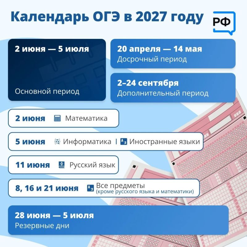 Опубликовано предварительное расписание ОГЭ и ЕГЭ в 2027 году Опубликовано предварительное расписание ОГЭ и ЕГЭ в 2027 году