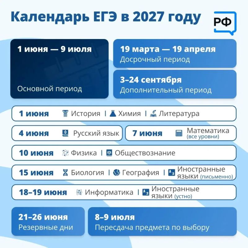 Саратовским выпускникам рассказали о датах ОГЭ и ЕГЭ в 2027 году