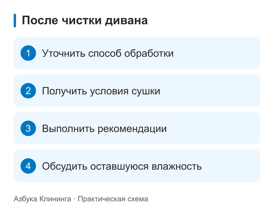 Диван после чистки всё ещё влажный: как понять, когда на него можно садиться