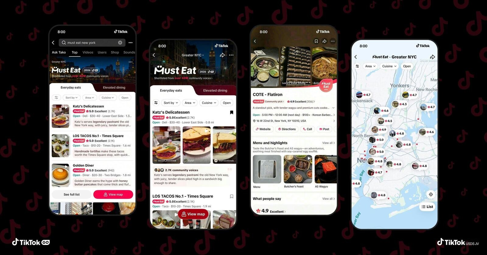 TikTok собрал 40 млн публикаций о ресторанах в новом гиде Must Eat