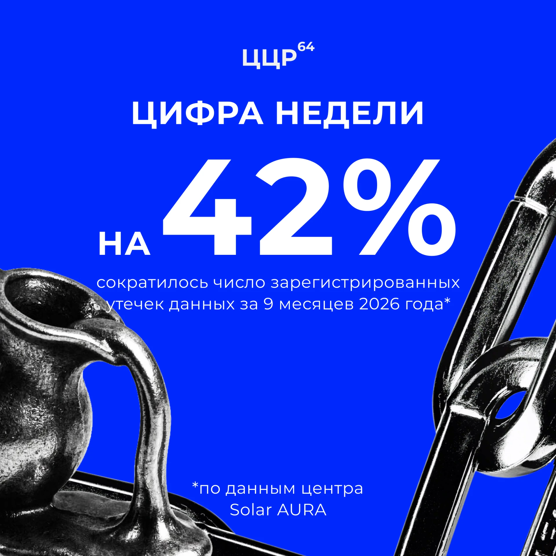 Цифра недели: утечки данных