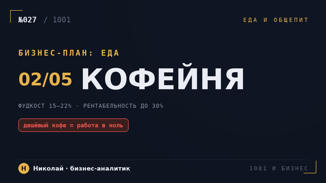 Кофейня to-go: высокая маржа не спасает от дорогой аренды