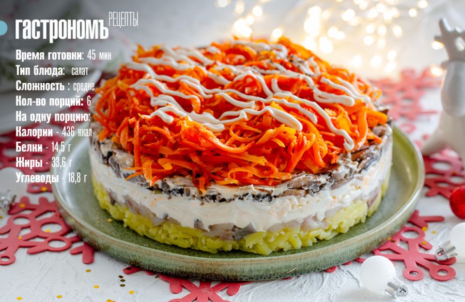 Обновленная селедка под шубой: праздничный кулинарный хит без свеклы