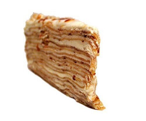 ���������� ���� ���������� � �������